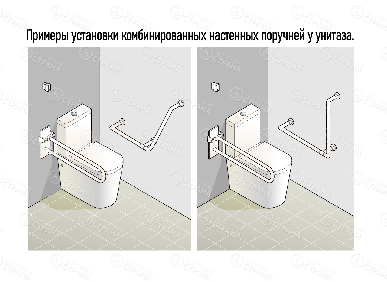 Примеры установки настенных поручней у унитаза